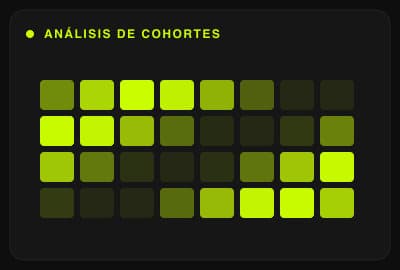 Análisis de cohortes