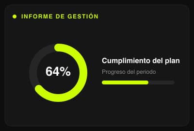 Informes de gestión