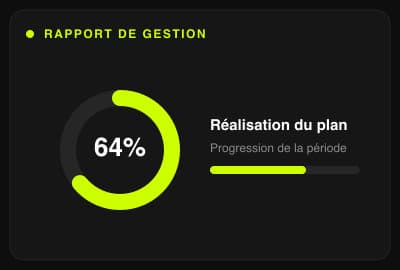 Reporting de gestion