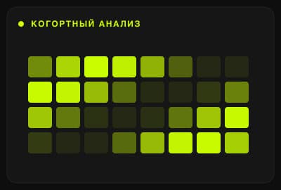 Когортный анализ