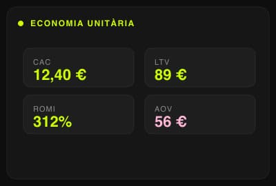 Economia unitària