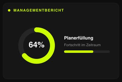 Management-Reporting