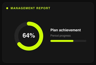 Management reporting