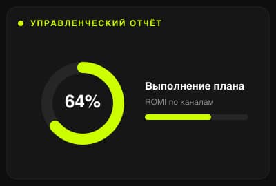 Управленческая отчётность